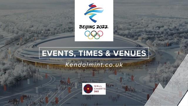 Beijing Winter Olympics Schedule - Events, Timings &amp; Venues – Kendal Mint Co®