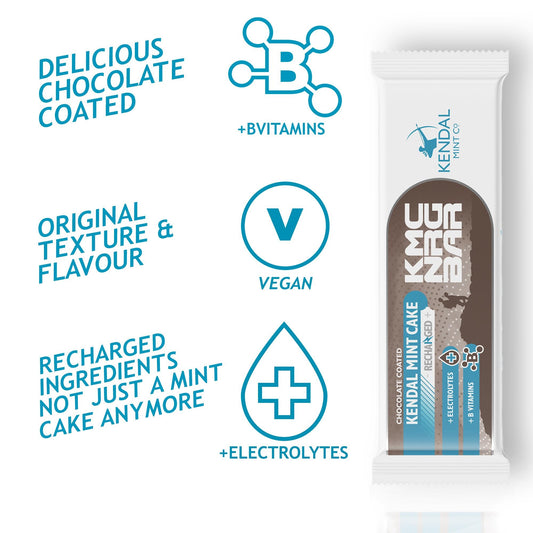 KMC NRG BAR Met chocolade bedekte Kendal Mint Cake Recharged (Opruiming)