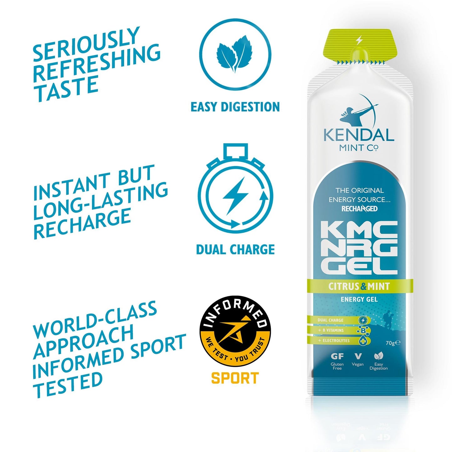 KMC NRG GEL Citrus &amp; Munt Energiegel 70g